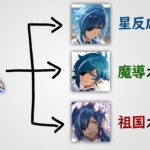 【原神】ガイア「３つの強化ルート」により覚醒確定。今もっとも強化に近い男。