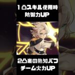 【原神】鍛錬の道おすすめキャラ6選