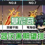 【原神】5 6基尼奇武器伤害期望排名，基尼奇吃拐武器伤害对比、武器选择。