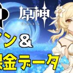 【原神】アプデ前のウィークリー事前消化DAY。ガチャ情報が来たぞ～