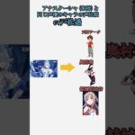 ついに来る氷神アナスターシャと同じ声優のキャラの声比較＃原神＃原神