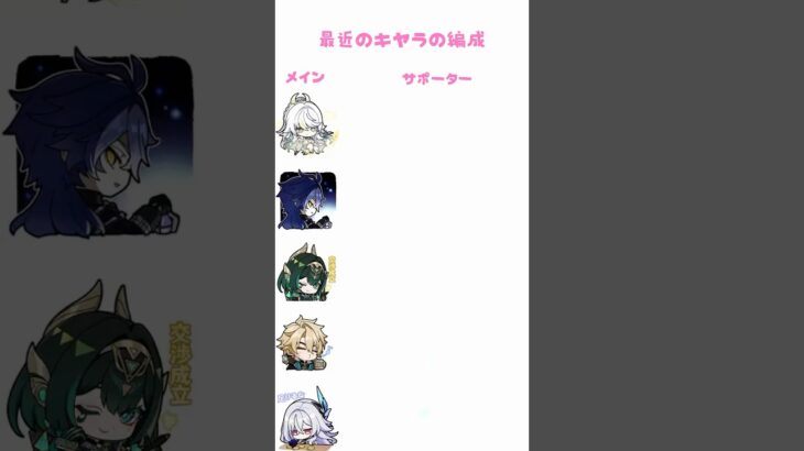 ヴァレサが最強キャラである理由 #原神