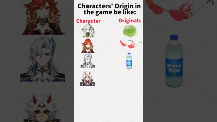 【原神】キャラの元ネタ、だいたいコレ説 #shorts #原神 #genshinimpact #funny #ナヒーダ #マーヴィカ