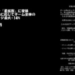 【原神】ヴェスナV1性能