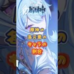 原神の各元素のキャラの割合。7.0上半交換コード：XVIZ49BW7M72#原神 #genshinada #genshinimpact #genshin