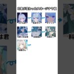 【原神】印象が変わったスネージナヤ組のキャラ達 #shorts #genshinimpact #原神