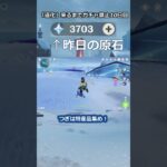 「道化」が来るまで無課金でガチャ禁止10日目　#原神 #原神ガチャ禁