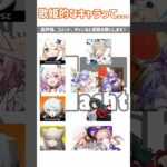 歌姫的なキャラ達って…#エンドフィールド #原神 #スタレ #zzz