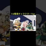 7.0環境キャラクター格付けミーム【原神】#原神
