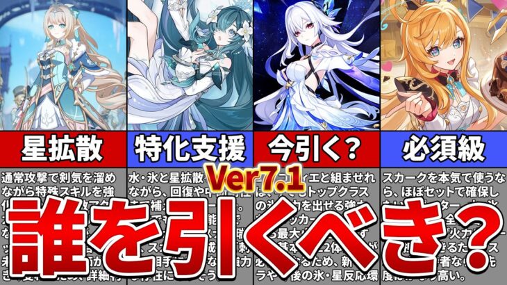 【原神】Ver7 1のガチャラインナップが判明！新キャラ2人の性能と確保優先度を解説【ゆっくり解説】