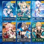 Genshin Impact 7.1–7.3 Banner Roadmap: Tsaritsa, Mitya, Vesna & Reruns