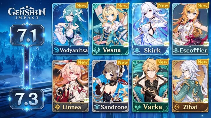 Genshin Impact 7.1–7.3 Banner Roadmap: Tsaritsa, Mitya, Vesna & Reruns
