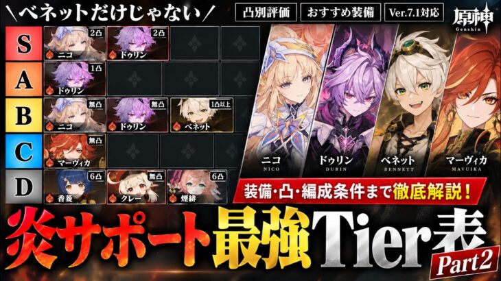 【原神】結局どの炎サポーターが最強？凸・武器込みでTier表を作ってみた