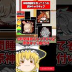 8時間睡眠をとってそうなキャラ【原神】#原神 #genshinimpact