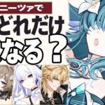 【原神】ヴォジャニーツァで一番強くなるのは誰？各アタッカーの火力上昇と確保優先度を比較！
