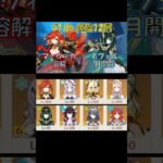 【原神】V7.0b (9月) 螺旋12層 マーヴィカ & ネフェル [Genshin] V7.0b Spiral Abyss Mavuika & Nefer