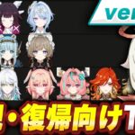 【原神】始めはこいつらから引くのがおすすめだぞ!!【Tier表】