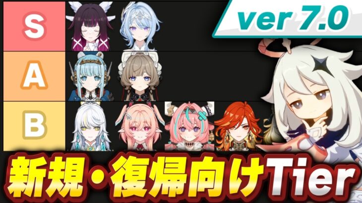 【原神】始めはこいつらから引くのがおすすめだぞ!!【Tier表】