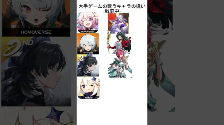 大手ゲームの歌うキャラの違い（戦闘中）【原神/崩壊スターレイル/ゼンレスゾーンゼロ/鳴潮】#原神 #スタレ #崩スタ #ゼンゼロ #鳴潮