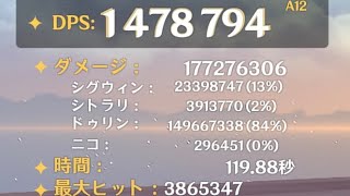 [原神]世界最強シグウィンDPS検査(黒ドゥリン遠慮無しver)
