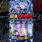 【原神クイズ】最強尊厳破壊エウルア編成はどれだ？ ネタクイズ #星電導 #魔導 #月感電 #超開花 #最強 #原神