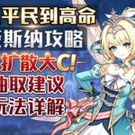 【原神】從平民到高命-維斯納攻略/綜合測評！星擴散大C！手感數值兼具！ | 配裝作業 | 技能詳解 | 陣容搭配 | 命座提升 | 抽出補金建議