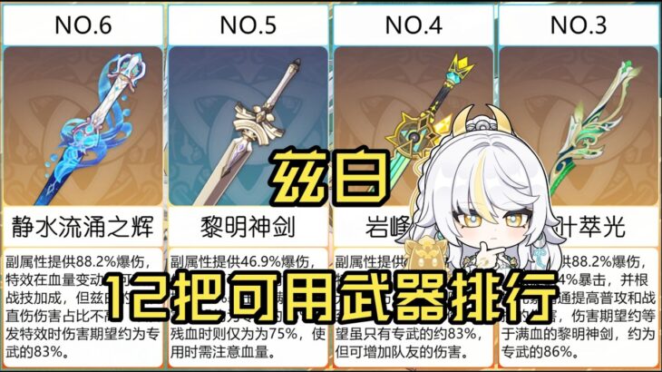 【原神】兹白12把可用武器排行，白马兹白武器推荐、武器选择。
