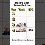 【原神】もしダインが実装されたら？最強編成まとめTop4 #shorts #原神 #genshinimpact #funny #genshin #ダインスレイヴ