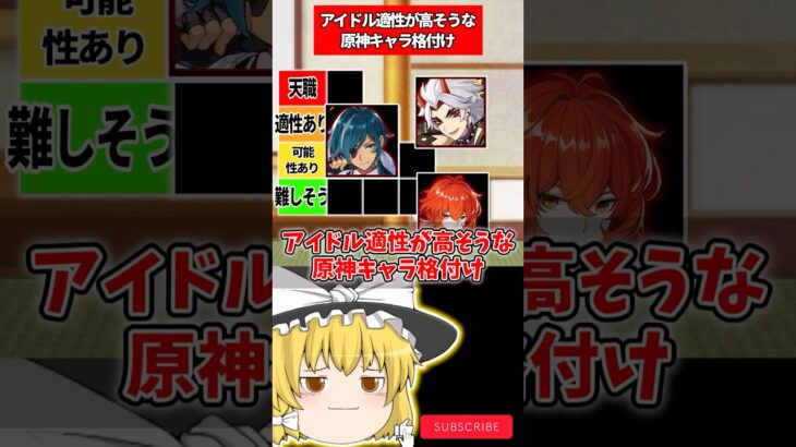 アイドル適性が高そうなキャラ【原神】#原神 #genshinimpact