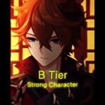 原神人間最強ランキング（一部人外）　　　プレイアブル、週ボスキャラのみ#原神 #原神設定上ランキング#ランキング #genshinimpact #genshin #edit #vs #fyp