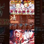 【原神】『聖遺物鑑賞会MVP5名!(9月10日)』最強の栄誉騎士!!?愛の極み! #原神 #Genshinimpact #胡桃 #ローエン #フリーナ #アルレッキーノ #shorts #聖遺物鑑賞会