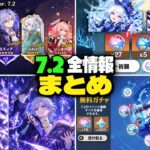 【原神7.2最新リーク】全情報まとめ！ミティヤ、ガチャ、報酬、新マップ、セレスティアの秘密まで！