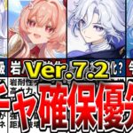 【原神】Ver.7.2のガチャは誰を引くべき？ミティヤの性能やフリーナ・兹白・リンネアの現環境評価、確保優先度をゆっくり解説！