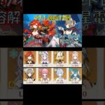 【原神】V7.1 (10月) 螺旋12層 マーヴィカ & サンドローネ [Genshin] V7.1 Spiral Abyss Mavuika & Sandrone