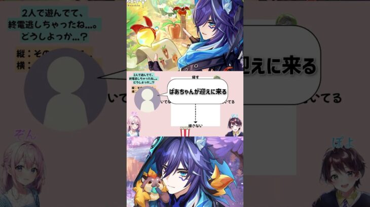 【 原神 】一緒に出掛けて終電逃したら…！？独断と偏見でキャラ考察！！オロルンの場合【 切り抜き 】 #原神 #genshinimpact
