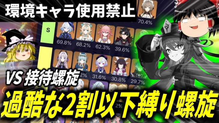 【原神】使用率２割以下のキャラで接待螺旋を攻略してみた【ゆっくり実況】