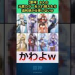 原神キャラ8人の元素カラーを入れ替えたら違和感が仕事しないw