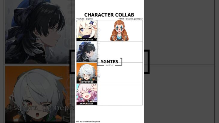 what good collab for them beside it? #hsr #zzzero #genshinimpact #原神 #崩坏星穹铁道 #鸣潮