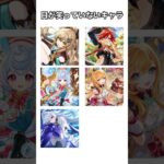 【原神】苦手料理を渡した時の目が笑っていないキャラ #shorts #genshinimpact #原神
